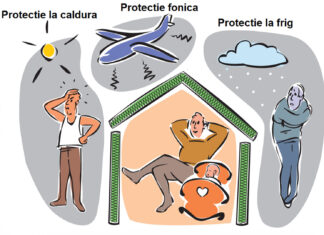 Izolația cu lână de lemn: protecție termică și durabilitate într-un singur material